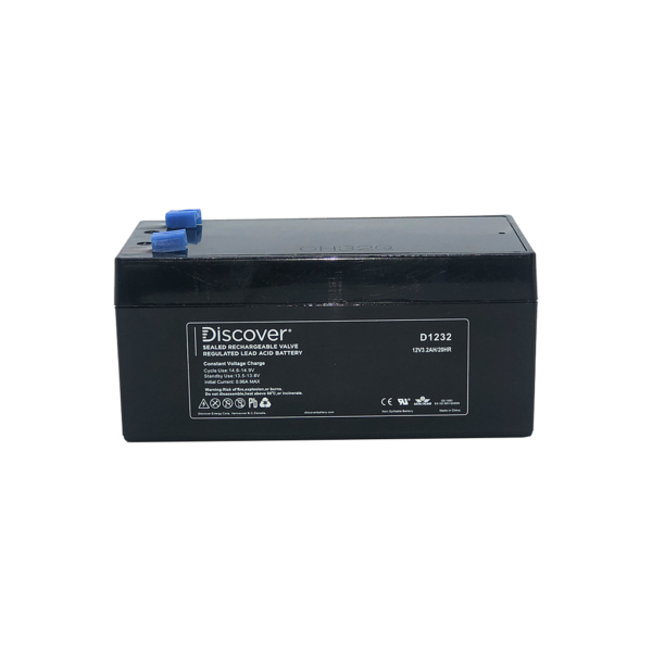Discover D1232